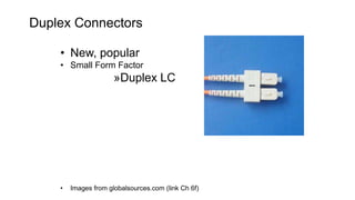 Duplex Connectors
• New, popular
• Small Form Factor
»Duplex LC
• Images from globalsources.com (link Ch 6f)
 