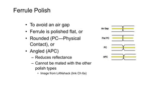 Ferrule Polish
• To avoid an air gap
• Ferrule is polished flat, or
• Rounded (PC—Physical
Contact), or
• Angled (APC)
– Reduces reflectance
– Cannot be mated with the other
polish types
• Image from LANshack (link Ch 6a)
 