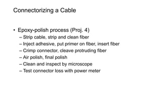 Connectorizing a Cable
• Epoxy-polish process (Proj. 4)
– Strip cable, strip and clean fiber
– Inject adhesive, put primer on fiber, insert fiber
– Crimp connector, cleave protruding fiber
– Air polish, final polish
– Clean and inspect by microscope
– Test connector loss with power meter
 