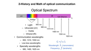 • Light
– Ultraviolet (UV)
– Visible
– Infrared (IR)
• Communication wavelengths
– 850, 1310, 1550 nm
– Low-loss wavelengths
• Specialty wavelengths
– 980, 1480, 1625 nm
UV IR
Visible
850 nm
980 nm
1310 nm
1480 nm
1550 nm
1625 nm
l
125 GHz/nm
Wavelength: l (nanometers)
Frequency:  (terahertz)
C = x l
Optical Spectrum
2-History and Math of optical communication
 
