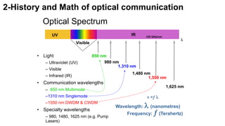 2-History and Math of optical communication
Optical Spectrum
• Light
– Ultraviolet (UV)
– Visible
– Infrared (IR)
• Communication wavelengths
– 850 nm Multimode
–1310 nm Singlemode
–1550 nm DWDM & CWDM
• Specialty wavelengths
– 980, 1480, 1625 nm (e.g. Pump
Lasers)
UV IR
Visible
850 nm
980 nm
1,310 nm
1,480 nm
1,550 nm
1,625 nm
l
125 GHz/nm
Wavelength: l (nanometres)
Frequency:  (Terahertz)
c = l
 