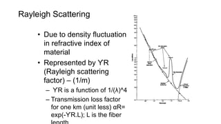 Rayleigh Scattering
• Due to density fluctuation
in refractive index of
material
• Represented by ϒR
(Rayleigh scattering
factor) – (1/m)
– ϒR is a function of 1/(λ)^4
– Transmission loss factor
for one km (unit less) αR=
exp(-ϒR.L); L is the fiber
 