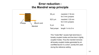 165
Error reduction :
the Mandrel wrap principle
50 mm mandrel  18 mm
for 3 mm jumpers
62.5 mm mandrel  20 mm
for 3 mm jumpers
9 mm N.A.
Test jumper length 1 m to 5 m
Mandrel
launch cord5 wraps
This “mode filter” causes high bend loss in
loosely coupled modes and low loss in tightly
coupled modes. Thus the mandrel removes
all loosely coupled modes generated by an
overfilled launch in a short (cords) link used
during the reference setting
 
