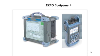 176
EXFO Equipement
 