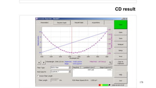 178
CD result
http://www.porta-optica.org
 