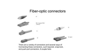 Fiber-optic connectors
MIC, Standard FDDI
connector
FC
LC
SC duplex
ST
SC
There are a variety of connectors and several ways of
Connecting these connectors, such bayonet, snap-lock,
and push-pull connectors. A couple here:
 