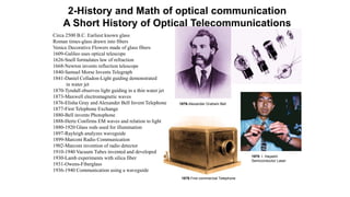 2-History and Math of optical communication
A Short History of Optical Telecommunications
Circa 2500 B.C. Earliest known glass
Roman times-glass drawn into fibers
Venice Decorative Flowers made of glass fibers
1609-Galileo uses optical telescope
1626-Snell formulates law of refraction
1668-Newton invents reflection telescope
1840-Samuel Morse Invents Telegraph
1841-Daniel Colladon-Light guiding demonstrated
in water jet
1870-Tyndall observes light guiding in a thin water jet
1873-Maxwell electromagnetic waves
1876-Elisha Gray and Alexander Bell Invent Telephone
1877-First Telephone Exchange
1880-Bell invents Photophone
1888-Hertz Confirms EM waves and relation to light
1880-1920 Glass rods used for illumination
1897-Rayleigh analyzes waveguide
1899-Marconi Radio Communication
1902-Marconi invention of radio detector
1910-1940 Vacuum Tubes invented and developed
1930-Lamb experiments with silica fiber
1931-Owens-Fiberglass
1936-1940 Communication using a waveguide
1876-Alexander Graham Bell
1876 First commercial Telephone
1970 I. Hayashi
Semiconductor Laser
 