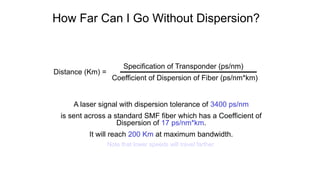 How Far Can I Go Without Dispersion?
Distance (Km) =
Specification of Transponder (ps/nm)
Coefficient of Dispersion of Fiber (ps/nm*km)
A laser signal with dispersion tolerance of 3400 ps/nm
is sent across a standard SMF fiber which has a Coefficient of
Dispersion of 17 ps/nm*km.
It will reach 200 Km at maximum bandwidth.
Note that lower speeds will travel farther.
 