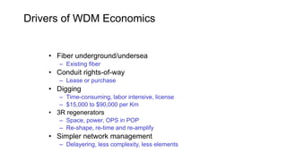 Drivers of WDM Economics
• Fiber underground/undersea
– Existing fiber
• Conduit rights-of-way
– Lease or purchase
• Digging
– Time-consuming, labor intensive, license
– $15,000 to $90,000 per Km
• 3R regenerators
– Space, power, OPS in POP
– Re-shape, re-time and re-amplify
• Simpler network management
– Delayering, less complexity, less elements
 