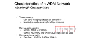 • Transparency
– Can carry multiple protocols on same fiber
– Monitoring can be aware of multiple protocols
• Wavelength spacing
– 50GHz, 100GHz, 200GHz
– Defines how many and which wavelengths can be used
• Wavelength capacity
– Example: 1.25Gb/s, 2.5Gb/s, 10Gb/s
0 50 100 150 200 250 300 350 400
Characteristics of a WDM Network
Wavelength Characteristics
 