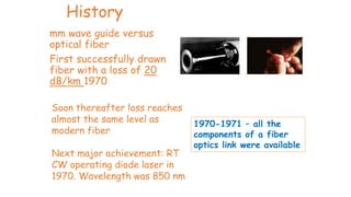 History
mm wave guide versus
optical fiber
First successfully drawn
fiber with a loss of 20
dB/km 1970
Soon thereafter loss reaches
almost the same level as
modern fiber
Next major achievement: RT
CW operating diode laser in
1970. Wavelength was 850 nm
1970-1971 – all the
components of a fiber
optics link were available
 
