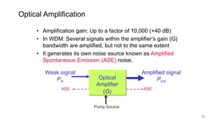 73
Optical Amplification
• Amplification gain: Up to a factor of 10,000 (+40 dB)
• In WDM: Several signals within the amplifier’s gain (G)
bandwidth are amplified, but not to the same extent
• It generates its own noise source known as Amplified
Spontaneous Emission (ASE) noise.
Optical
Amplifier
(G)
Weak signal
Pin
Amplified signal
Pout
ASE ASE
Pump Source
 