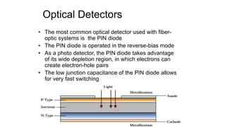 Optical Detectors
• The most common optical detector used with fiber-
optic systems is the PIN diode
• The PIN diode is operated in the reverse-bias mode
• As a photo detector, the PIN diode takes advantage
of its wide depletion region, in which electrons can
create electron-hole pairs
• The low junction capacitance of the PIN diode allows
for very fast switching
 