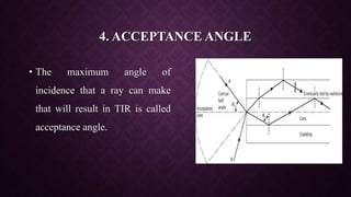 4. ACCEPTANCE ANGLE
• The maximum angle of
incidence that a ray can make
that will result in TIR is called
acceptance angle.
 