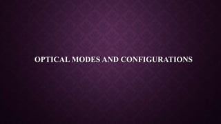 OPTICAL MODES AND CONFIGURATIONS
 