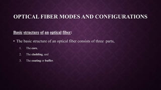 OPTICAL FIBER MODES AND CONFIGURATIONS
Basic structure of an optical fiber:
• The basic structure of an optical fiber consists of three parts,
1. The core,
2. The cladding, and
3. The coating or buffer.
 