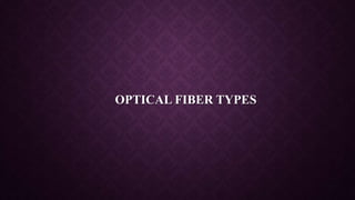 OPTICAL FIBER TYPES
 