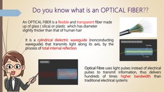 An OPTICAL FIBER is a flexible and transparent fiber made
up of glass ( silica) or plastic which has diameter
slightly thicker than that of human hair
Optical Fibre uses light pulses instead of electrical
pulses to transmit information, thus delivers
hundreds of times higher bandwidth than
traditional electrical systems
It is a cylindrical dielectric waveguide (nonconducting
waveguide) that transmits light along its axis, by the
process of total internal reflection
 
