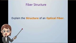 Fiber Structure
 