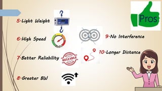 5.Light Weight
9.No Interference
8.Greater BW
6.High Speed
7.Better Reliability
10.Longer Distance
Pros
 