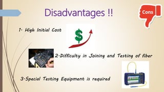 Disadvantages !!
3.Special Testing Equipment is required
1. High Initial Cost
2.Difficulty in Joining and Testing of fiber
 