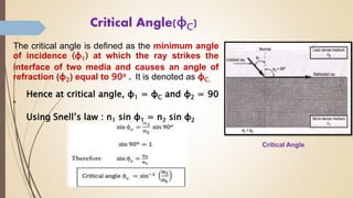Critical Angle(φC)
The critical angle is defined as the minimum angle
of incidence (φ1) at which the ray strikes the
interface of two media and causes an angle of
refraction (φ2) equal to 90o . It is denoted as φC.
Hence at critical angle, φ1 = φC and φ2 = 90
°
Using Snell’s law : n1 sin φ1 = n2 sin φ2
Critical Angle
 