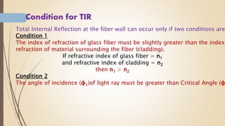 Condition for TIR
Total Internal Reflection at the fiber wall can occur only if two conditions are
Condition 1
The index of refraction of glass fiber must be slightly greater than the index
refraction of material surrounding the fiber (cladding).
If refractive index of glass fiber = n1
and refractive index of cladding = n2
then n1 > n2
Condition 2
The angle of incidence (φ1)of light ray must be greater than Critical Angle (φ
 