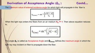 Derivation of Acceptance Angle (φ0 ) Contd…
The maximum value of external incidence angle for which light will propagate in the fiber is
When the light rays enters the fibers from an air medium n0 = 1. Then above equation reduces
to,
The angle φ0 is called as Acceptance Angle and φ0max defines the maximum angle in which the
light ray may incident on fiber to propagate down the fiber.
 