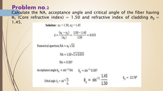 Problem no.2
Calculate the NA, acceptance angle and critical angle of the fiber having
n1 (Core refractive index) = 1.50 and refractive index of cladding n2 =
1.45.
 