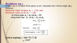 Problem no.3
A light ray is incident from glass to air. Calculate the critical angle (φC).
Solution:
Refractive index of glass n1 = 1.50 and
Refractive index of air n2 = 1.00
At critical angle, φ1 = φC and φ2 = 90 °
Using Snell’s law : n1 sin φ1 = n2 sin φ2
Critical angle(φC) = sin-1(1/1.5)
= 41.81°
o
 