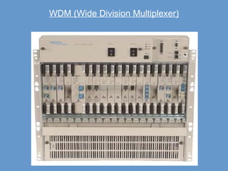 WDM (Wide Division Multiplexer) 
