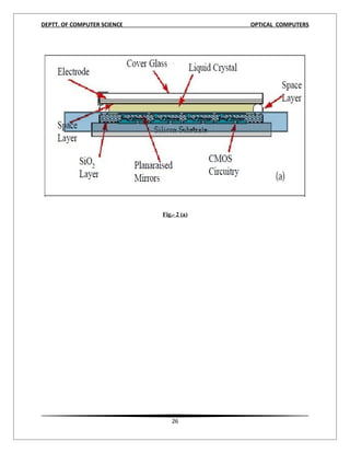 DEPTT. OF COMPUTER SCIENCE                 OPTICAL COMPUTERS




                             Fig.- 2 (a)




                                 26
 