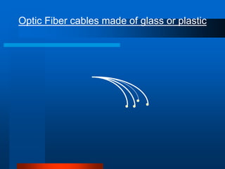 Optic Fiber cables made of glass or plastic
 