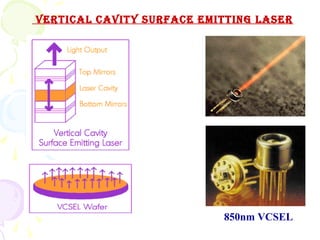 VERTICAL CAVITY SURFACE EMITTING LASER




                           850nm VCSEL
 
