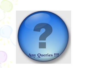 Any Queries !!!!
 