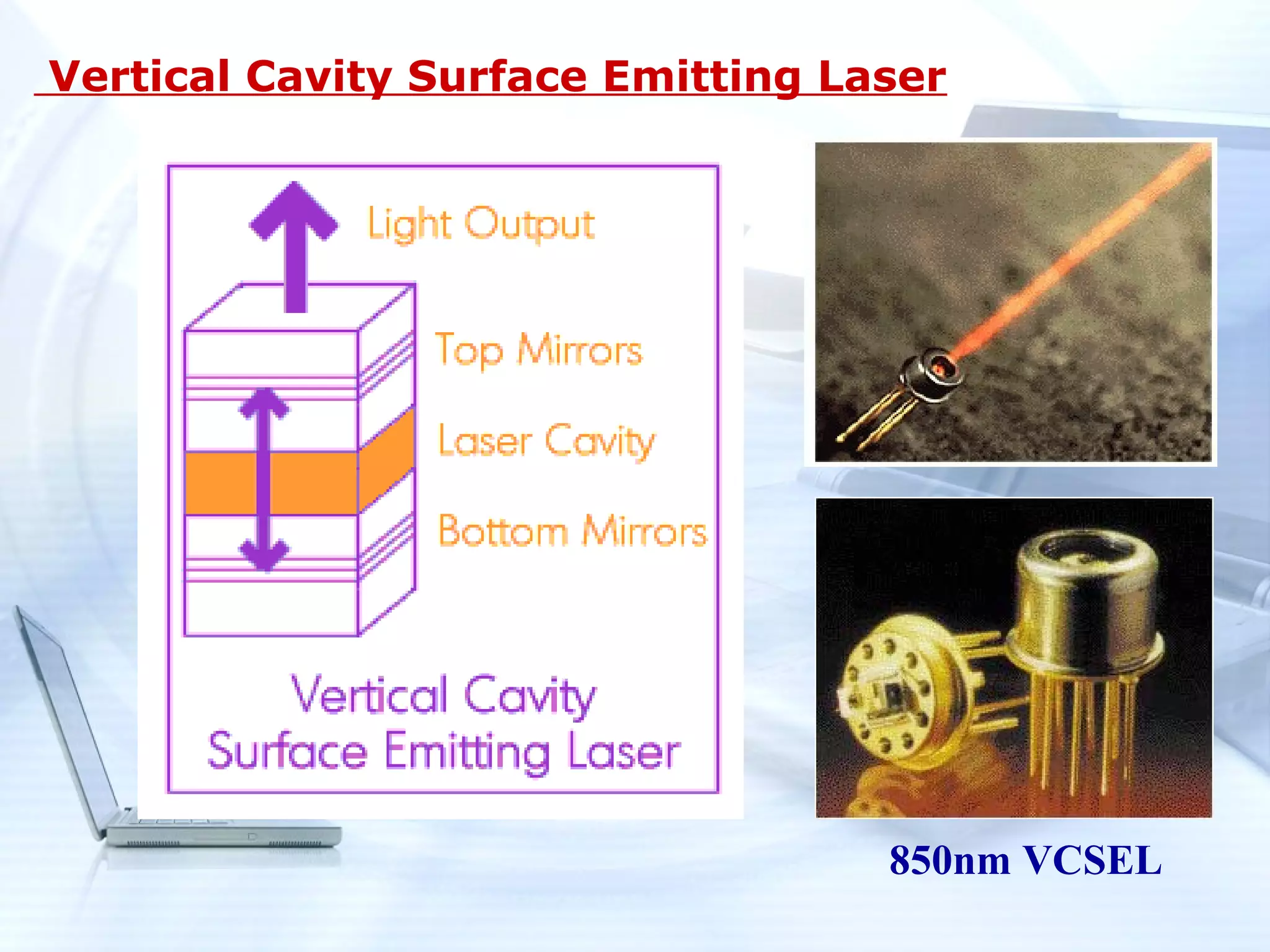 Vertical Cavity Surface Emitting Laser




                                   850nm VCSEL
 