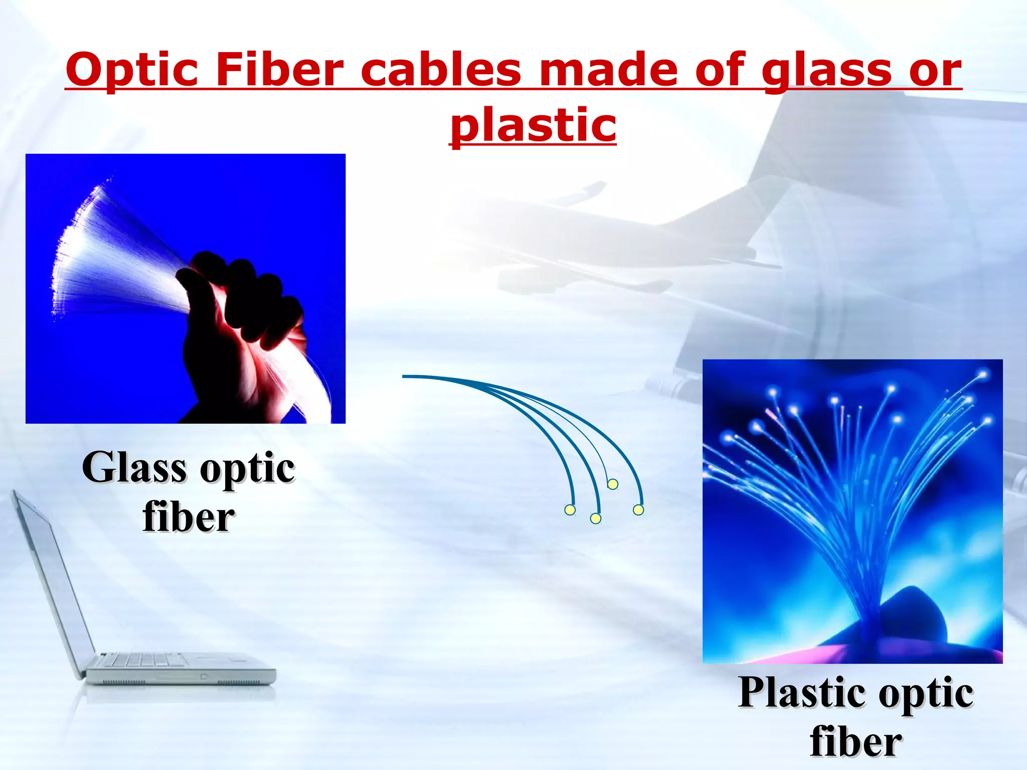 Optic Fiber cables made of glass or
               plastic




Glass optic
   fiber


                          Plastic optic
                             fiber
 