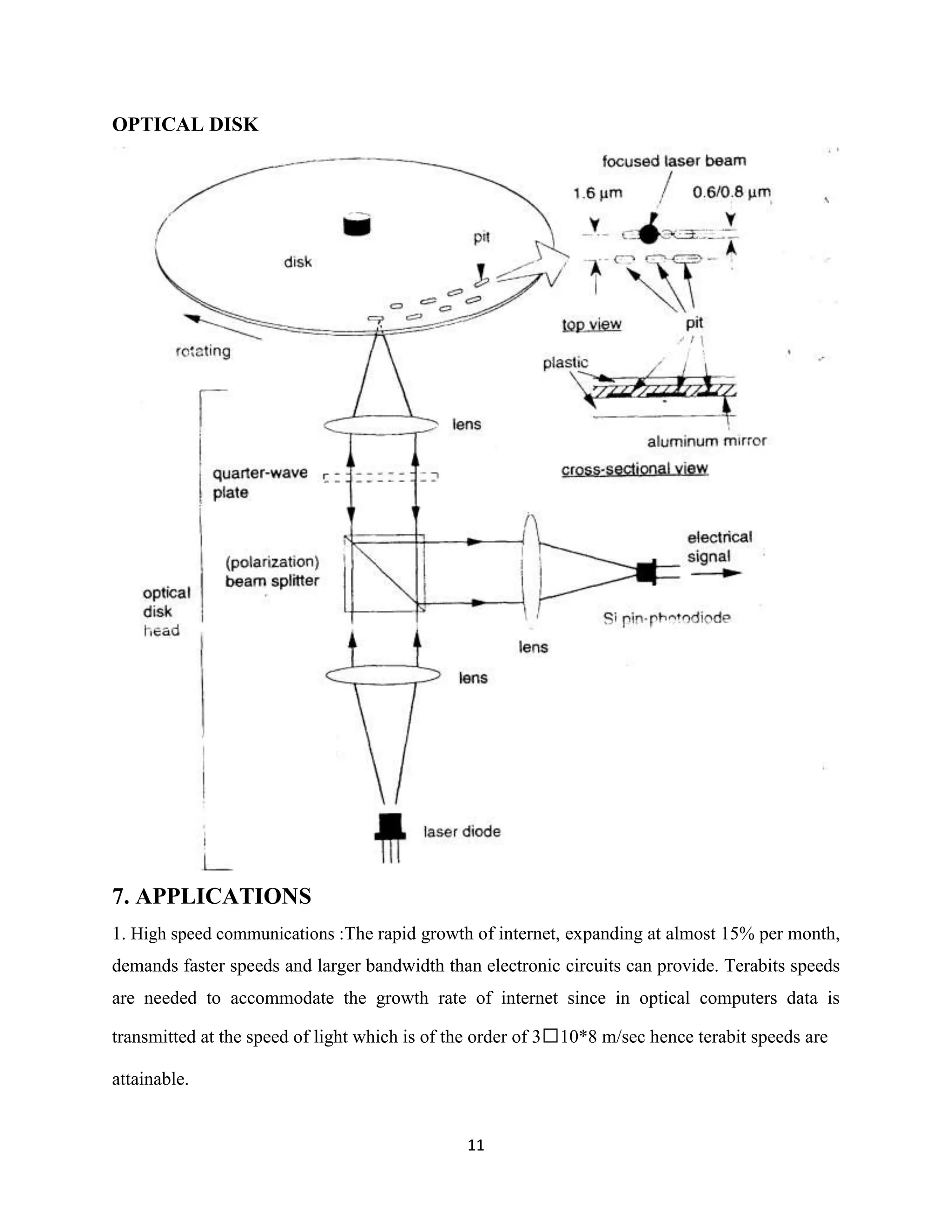 OPTICAL DISK




7. APPLICATIONS
1. High speed communications :The rapid growth of internet, expanding at almost 15% per month,
demands faster speeds and larger bandwidth than electronic circuits can provide. Terabits speeds
are needed to accommodate the growth rate of internet since in optical computers data is

transmitted at the speed of light which is of the order of 310*8 m/sec hence terabit speeds are

attainable.


                                               11
 