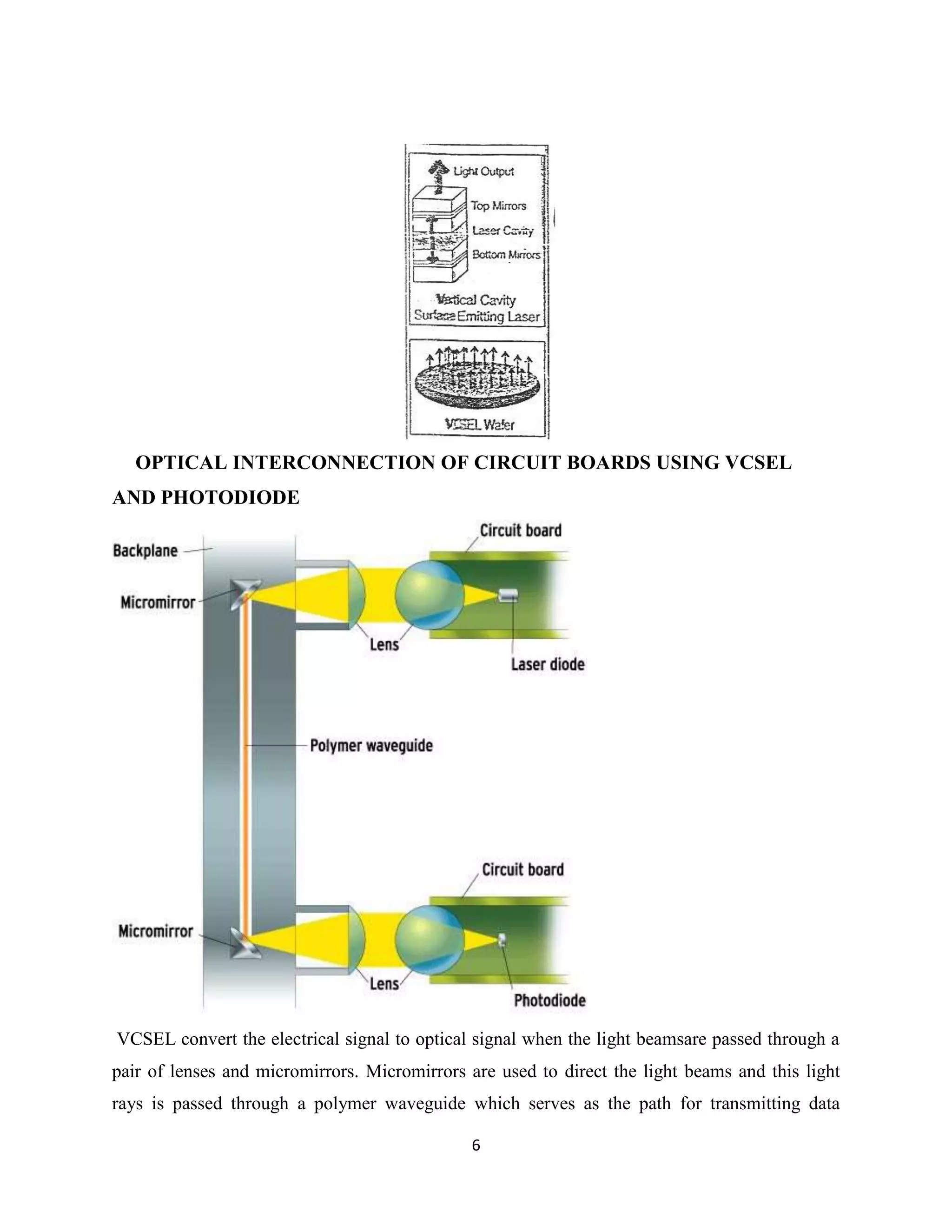 OPTICAL INTERCONNECTION OF CIRCUIT BOARDS USING VCSEL
AND PHOTODIODE




VCSEL convert the electrical signal to optical signal when the light beamsare passed through a
pair of lenses and micromirrors. Micromirrors are used to direct the light beams and this light
rays is passed through a polymer waveguide which serves as the path for transmitting data

                                              6
 