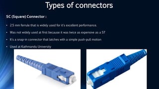 Optical Fiber connectors