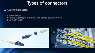 Optical Fiber connectors