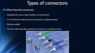 Optical Fiber connectors