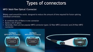 Optical Fiber connectors