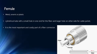 Optical Fiber connectors
