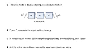 The optics model is developed using Jones Calculus method
E0 and Ei represents the output and input energy.
In Jones calculus method polarised light is represented by a corresponding Jones Vector
And the optical element is represented by a corresponding Jones Matrix
 