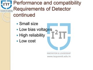 Performance and compatibility
Requirements of Detector
continued
 Small size
 Low bias voltages
 High reliability
 Low cost
 