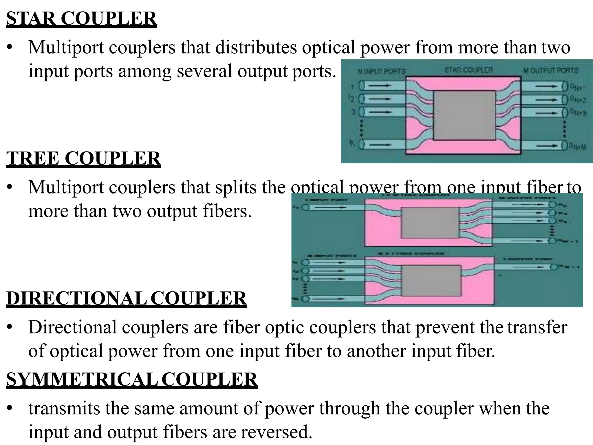 STAR COUPLER
• Multiport couplers that distributes optical power from more than two
input ports among several output ports.
TREE COUPLER
• Multiport couplers that splits the optical power from one input fiber to
more than two output fibers.
DIRECTIONALCOUPLER
• Directional couplers are fiber optic couplers that prevent the transfer
of optical power from one input fiber to another input fiber.
SYMMETRICALCOUPLER
• transmits the same amount of power through the coupler when the
input and output fibers are reversed.
 