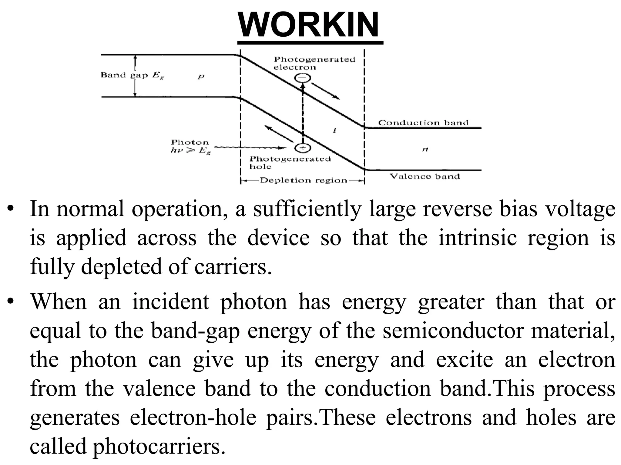 WORKIN
G
• In normal operation, a sufficiently large reverse bias voltage
is applied across the device so that the intrinsic region is
fully depleted of carriers.
• When an incident photon has energy greater than that or
equal to the band-gap energy of the semiconductor material,
the photon can give up its energy and excite an electron
from the valence band to the conduction band.This process
generates electron-hole pairs.These electrons and holes are
called photocarriers.
 