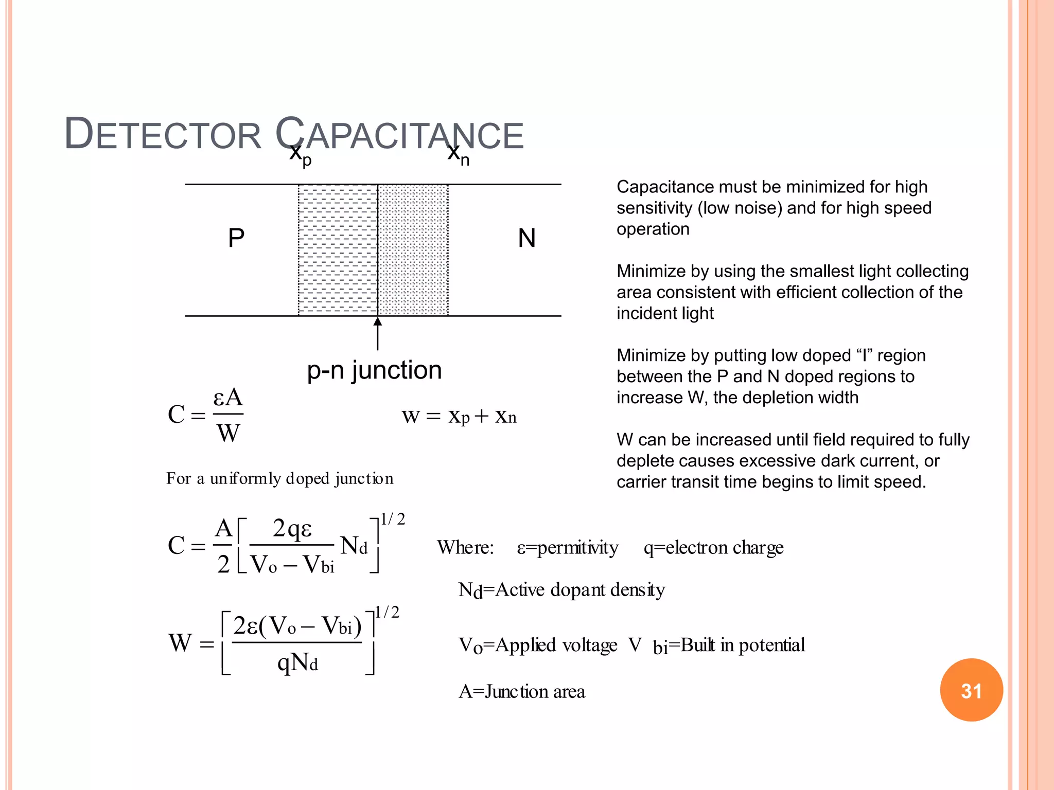DETECTOR CAPACITANCE
p-n junction
xp xn
For a uniformly doped junction
Where: =permitivity q=electron charge
Nd=Active dopant density
Vo=Applied voltage V bi=Built in potential
A=Junction area
C 
A
W
w  xp  xn
C 
A
2
2q
Vo  Vbi
Nd




1/ 2
W 
2(Vo  Vbi)
qNd




1/2
P N
Capacitance must be minimized for high
sensitivity (low noise) and for high speed
operation
Minimize by using the smallest light collecting
area consistent with efficient collection of the
incident light
Minimize by putting low doped “I” region
between the P and N doped regions to
increase W, the depletion width
W can be increased until field required to fully
deplete causes excessive dark current, or
carrier transit time begins to limit speed.
31
 