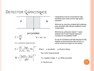 DETECTOR CAPACITANCE
p-n junction
xp xn
For a uniformly doped junction
Where: =permitivity q=electron charge
Nd=Active dopant density
Vo=Applied voltage V bi=Built in potential
A=Junction area
C 
A
W
w  xp  xn
C 
A
2
2q
Vo  Vbi
Nd




1/ 2
W 
2(Vo  Vbi)
qNd




1/2
P N
Capacitance must be minimized for high
sensitivity (low noise) and for high speed
operation
Minimize by using the smallest light collecting
area consistent with efficient collection of the
incident light
Minimize by putting low doped “I” region
between the P and N doped regions to
increase W, the depletion width
W can be increased until field required to fully
deplete causes excessive dark current, or
carrier transit time begins to limit speed.
31
 